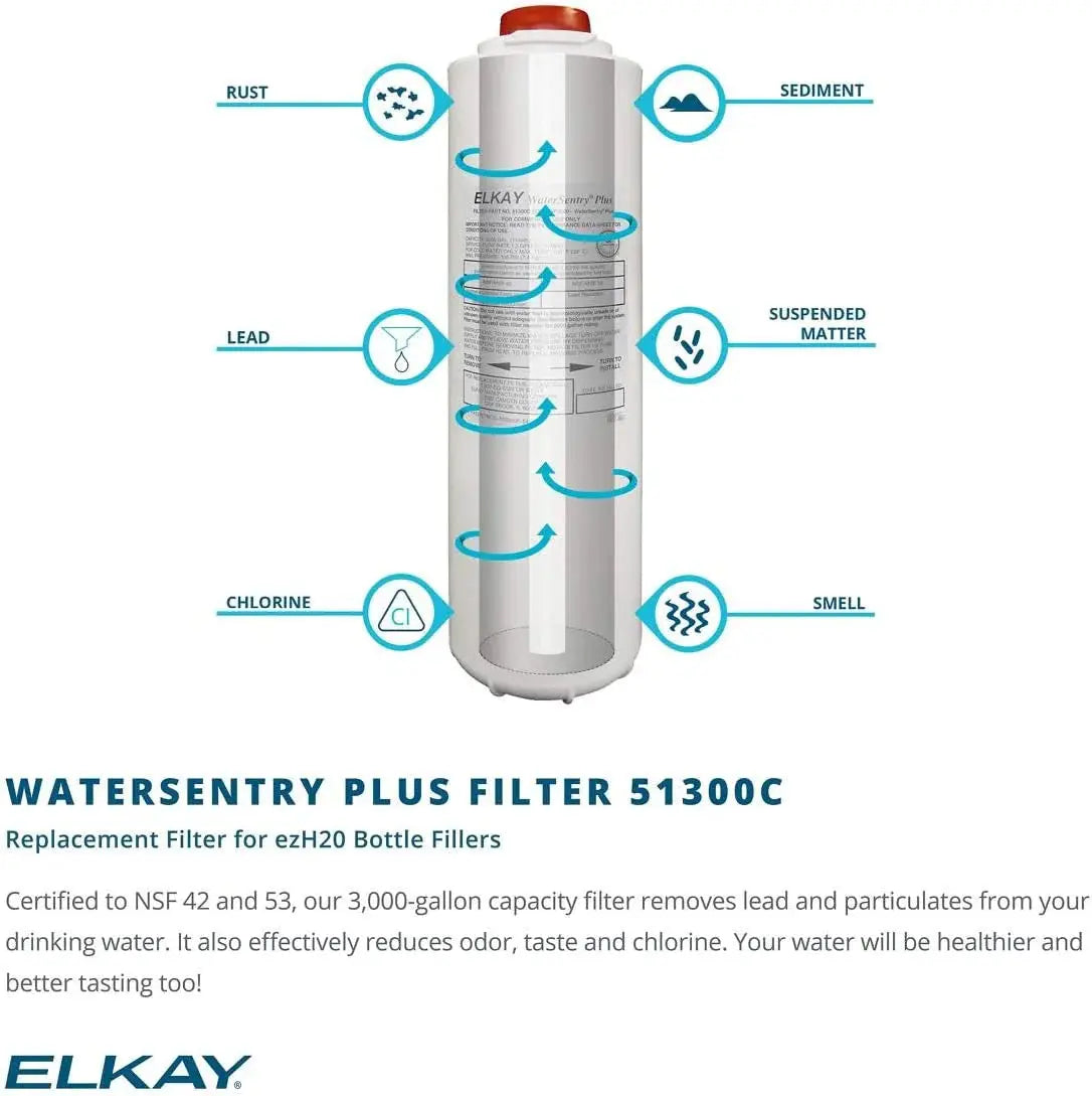 Elkay 51300C WaterSentry Plus Replacement Water Filter Bottle Fillers Elkay