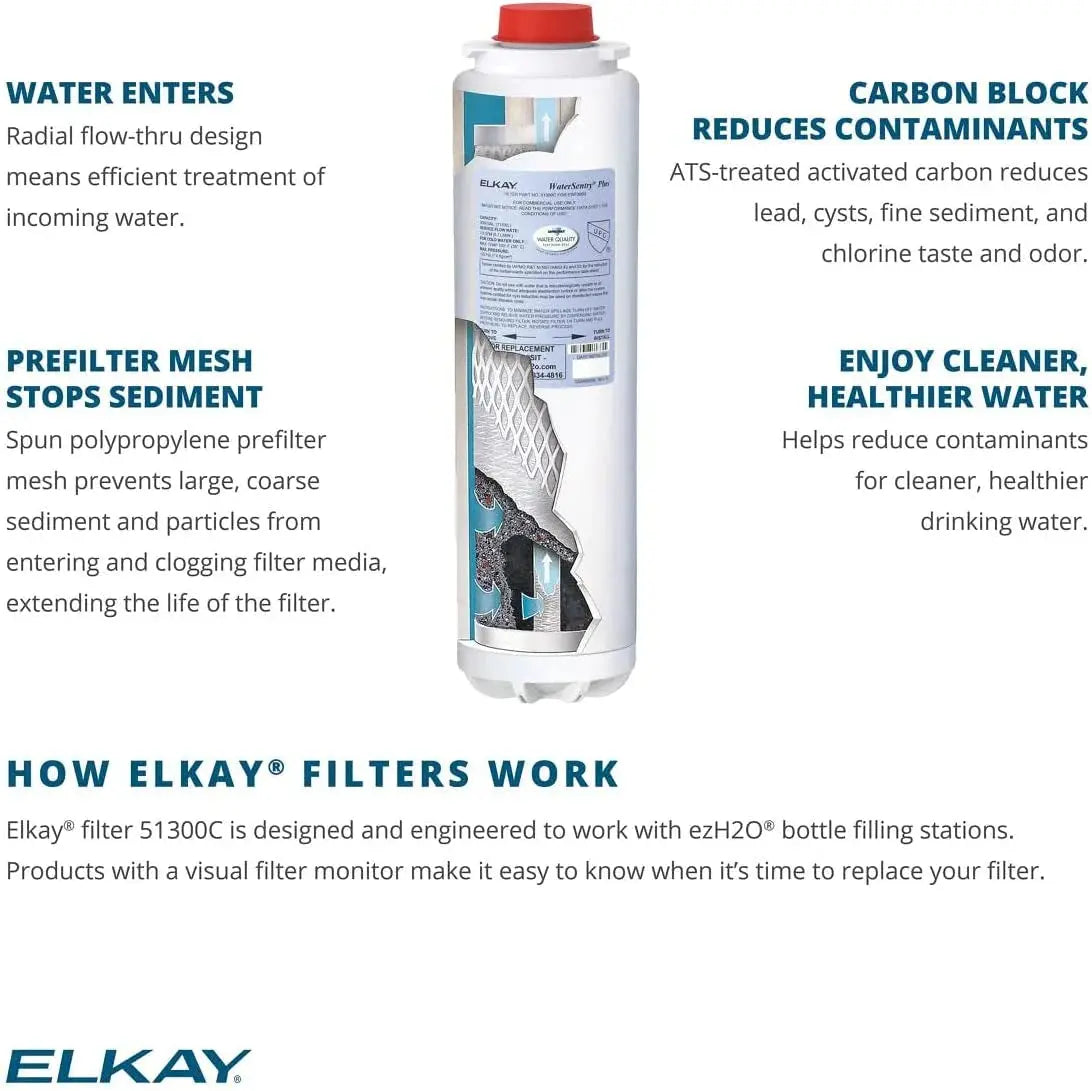 Elkay 51300C WaterSentry Plus Replacement Water Filter Bottle Fillers Elkay